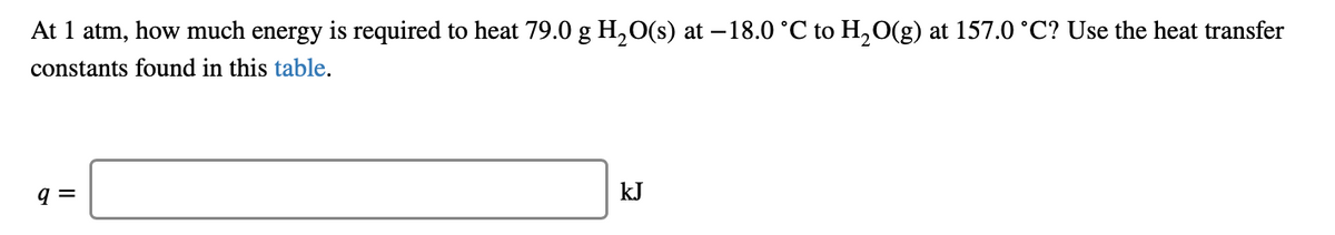 At 1 atm, how much energy is required to heat 79.0 g H,O(s) at – 18.0 °C to H,O(g) at 157.0 °C? Use the heat transfer
constants found in this table.
q =
kJ
