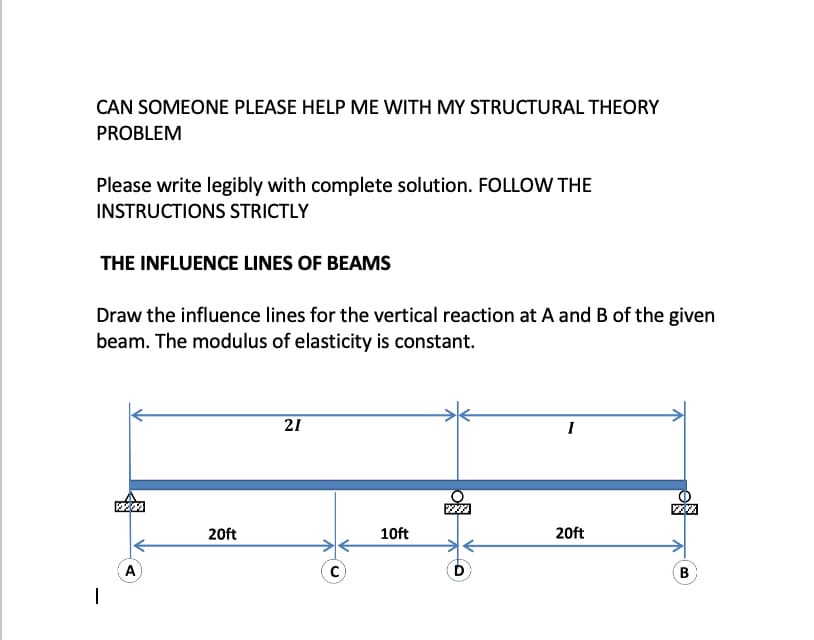 CAN SOMEONE PLEASE HELP ME WITH MY STRUCTURAL THEORY
PROBLEM
Please write legibly with complete solution. FOLLOW THE
INSTRUCTIONS STRICTLY
THE INFLUENCE LINES OF BEAMS
Draw the influence lines for the vertical reaction at A and B of the given
beam. The modulus of elasticity is constant.
21
I
20ft
10ft
20ft
A
B
