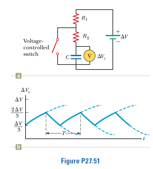 R1
R2
Δν
Voltage-
controlled
switch
V) AV.
a
AV.
AV E
2AV
3
Δν
3
-T-
b
Figure P27.51
+
