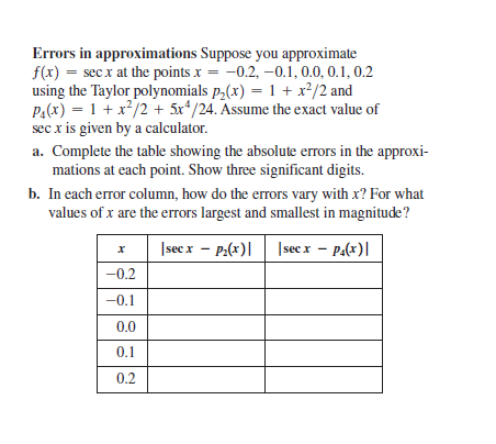 Errors in approximations Suppose you approximate
f(x) = sec x at the points x = -0.2, –0.1, 0.0, 0.1, 0.2
using the Taylor polynomials p,(x) = 1 + x²/2 and
P.(x) = 1+ x²/2 + 5x*/24. Assume the exact value of
sec x is given by a calculator.
a. Complete the table showing the absolute errors in the approxi-
mations at each point. Show three significant digits.
b. In each error column, how do the errors vary with x? For what
values of x are the errors largest and smallest in magnitude?
* Isecx - P.(r)| Isecr - P.(r)|
|sec x - P.(x)|
-0.2
-0.1
0.0
0.1
0.2
