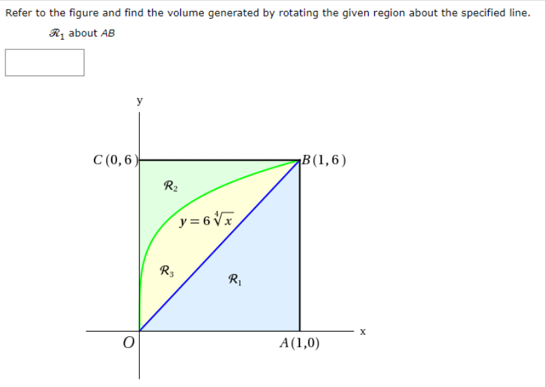 Refer to the figure and find the volume generated by rotating the given region about the specified line.
R, about AB
C (0,6)
¡B(1,6)
R2
y = 6 Vx
R3
R1
A(1,0)
