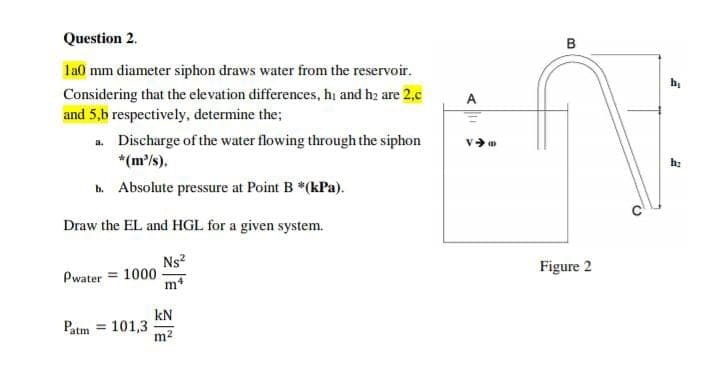 Question 2.
la0 mm diameter siphon draws water from the reservoir.
Considering that the elevation differences, hi and hz are 2,c
and 5,b respectively, determine the;
A
a. Discharge of the water flowing through the siphon
*(m/s),
b. Absolute pressure at Point B *(kPa).
Draw the EL and HGL for a given system.
Ns?
Pwater = 1000
Figure 2
kN
Patm = 101,3
m2
