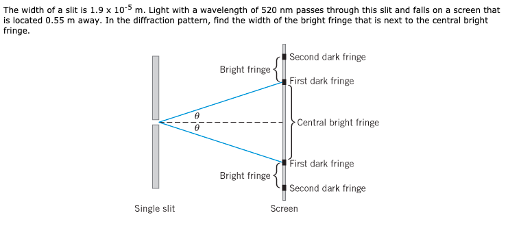 The width of a slit is 1.9 x 10-5 m. Light with a wavelength of 520 nm passes through this slit and falls on a screen that
is located 0.55 m away. In the diffraction pattern, find the width of the bright fringe that is next to the central bright
fringe.
I Second dark fringe
Bright fringe
First dark fringe
-Central bright fringe
First dark fringe
Bright fringe
Second dark fringe
Single slit
Screen
