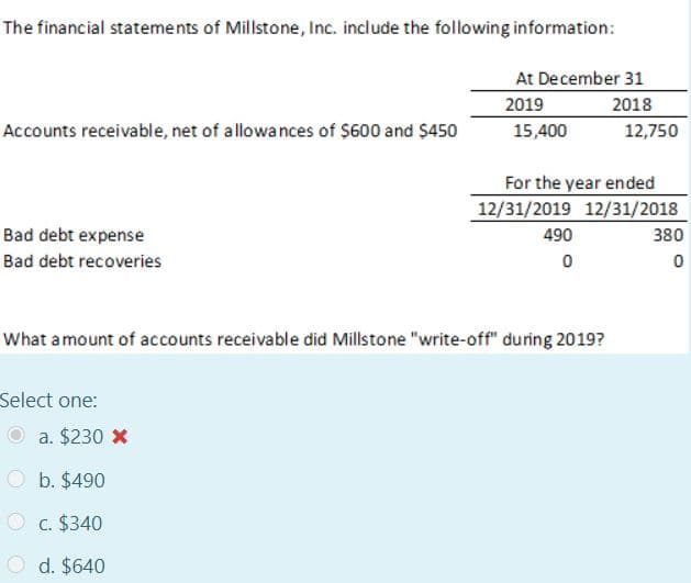 The financial statements of Millstone, Inc. include the following information:
At December 31
2019
2018
Accounts receivable, net of allowances of $600 and $450
15,400
12,750
For the year ended
12/31/2019 12/31/2018
Bad debt expense
490
380
Bad debt recoveries
What a mount of accounts receivable did Millstone "write-off" during 2019?
Select one:
a. $230 X
O b. $490
O c. $340
O d. $640
