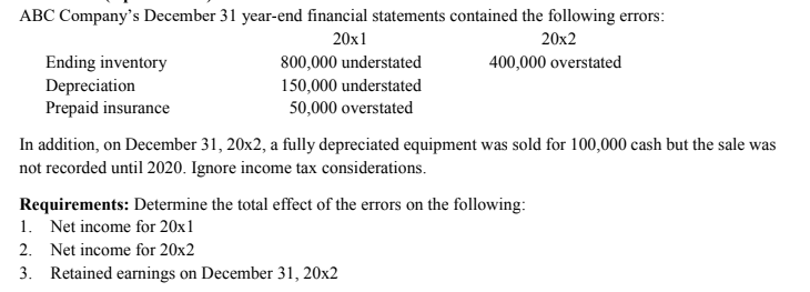 ABC Company's December 31 year-end financial statements contained the following errors:
20x1
20x2
Ending inventory
Depreciation
Prepaid insurance
800,000 understated
400,000 overstated
150,000 understated
50,000 overstated
In addition, on December 31, 20x2, a fully depreciated equipment was sold for 100,000 cash but the sale was
not recorded until 2020. Ignore income tax considerations.
Requirements: Determine the total effect of the errors on the following:
1. Net income for 20x1
2. Net income for 20x2
3. Retained earnings on December 31, 20x2
