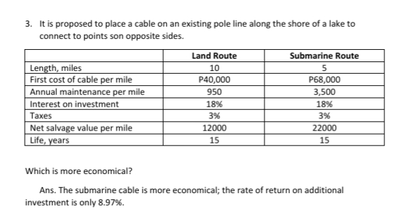 3. It is proposed to place a cable on an existing pole line along the shore of a lake to
connect to points son opposite sides.
Land Route
Submarine Route
Length, miles
First cost of cable per mile
Annual maintenance per mile
Interest on investment
10
P40,000
P68,000
950
3,500
18%
18%
Тахes
3%
3%
Net salvage value per mile
Life, years
12000
22000
15
15
Which is more economical?
Ans. The submarine cable is more economical; the rate of return on additional
investment is only 8.97%.
