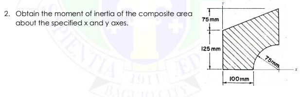 2. Obtain the moment of inertia of the composite area
about the specified x and y axes.
IENTIA
HIED
75mm
125 mm
100mm
75mm
X