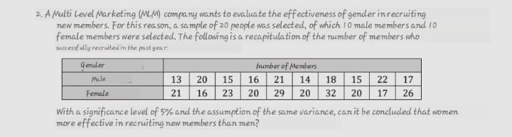 2. A Multi Level Marketing (MM) company wants to evaluate the effectiveness of gender inrecruiting
new members. For this reason, a sample of z0 people was selected, of which 10 male members and 10
female members were selected. The following is a recapitulation of the number of members who
successf ully recruited in the past year:
Gender
Number of Members
13 20 15 16 21
22 17
Male
14
16 23 20 29 20 32 20 17 26
18
15
Female
21
With a significance level of 5% and the assumption of the same variance, can it be concluded that women
more effective in recruiting new members than men?
