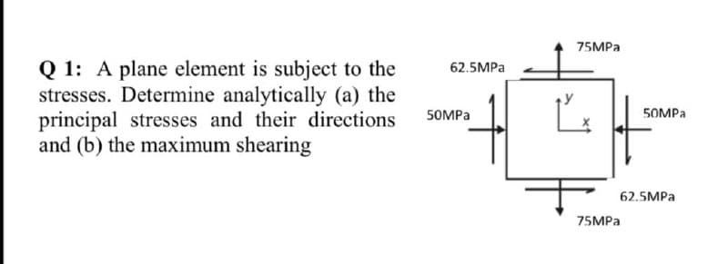 75MPA
Q 1: A plane element is subject to the
stresses. Determine analytically (a) the
principal stresses and their directions
and (b) the maximum shearing
62.5MPA
50MPA
50MPA
62.5MPA
75MPA
