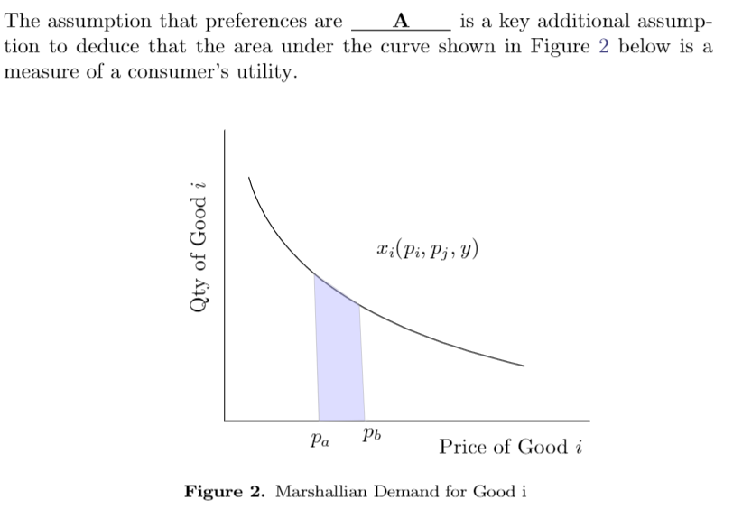 is a key additional assump-
The assumption that preferences are
tion to deduce that the area under the curve shown in Figure 2 below is a
measure of a consumer's utility.
A
x:(Pi, Pj, y)
Ра
Pb
Price of Good i
Figure 2. Marshallian Demand for Good i
Qty of Good i
