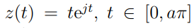 z(t) =
teit, t e [0, an]
