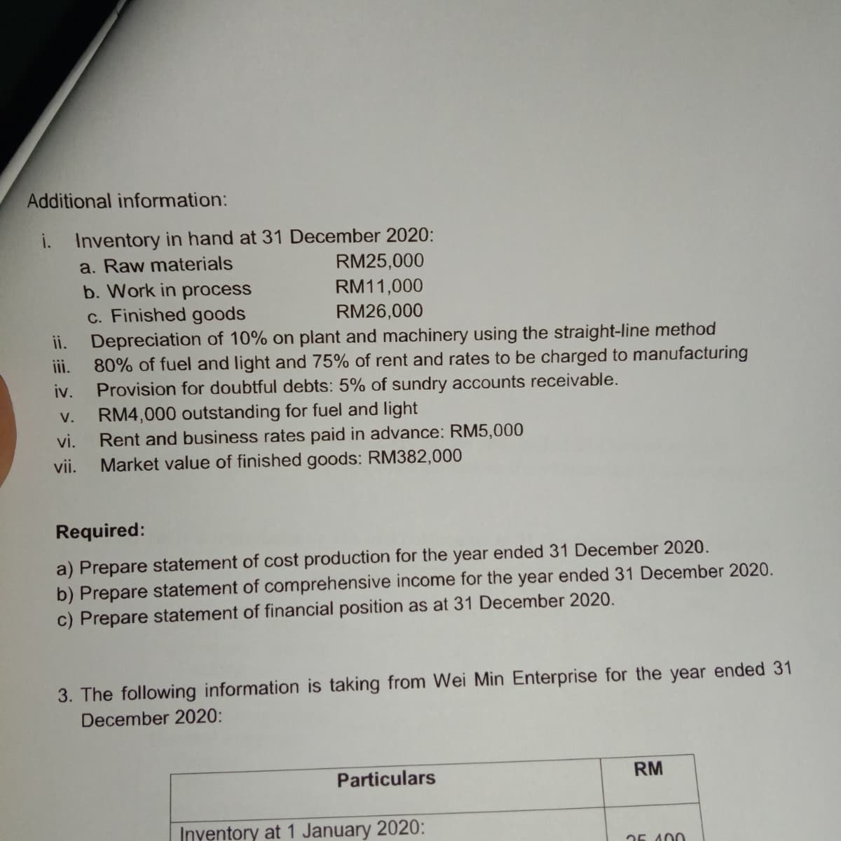 Additional information:
i. Inventory in hand at 31 December 2020:
a. Raw materials
RM25,000
RM11,000
b. Work in process
c. Finished goods
ii. Depreciation of 10% on plant and machinery using the straight-line method
iii.
RM26,000
80% of fuel and light and 75% of rent and rates to be charged to manufacturing
Provision for doubtful debts: 5% of sundry accounts receivable.
iv.
RM4,000 outstanding for fuel and light
Rent and business rates paid in advance: RM5,000
Market value of finished goods: RM382,000
V.
vi.
vii.
Required:
a) Prepare statement of cost production for the year ended 31 December 2020.
b) Prepare statement of comprehensive income for the year ended 31 December 2020.
c) Prepare statement of financial position as at 31 December 2020.
3. The following information is taking from Wei Min Enterprise for the year ended 31
December 2020:
Particulars
RM
Inyentory at 1 January 2020:
25 400
