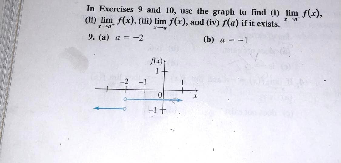 In Exercises 9 and 10, use the graph to find (i) lim_f(x),
(ii) lim f(x), (iii) lim f(x), and (iv) f(a) if it exists.
x→a+
x→a
9. (a) a = -2
(b) a = -1
-1
f(x) +
1
0
X
x→a