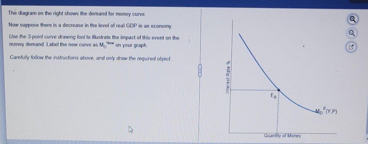 The diagram on the right shows the demand for money curve.
Now suppose there is a decrease in the level of real GDP in an economy.
Use the 3-point curve drawing tool to illustrate the impact of this event on the
money demand. Label the new curve as Mo on your graph.
New
Carefully follow the instructions above, and only draw the required object.
K
Interest Rate %
Eo
Quantity of Money
Mp (Y.P)
O
Q