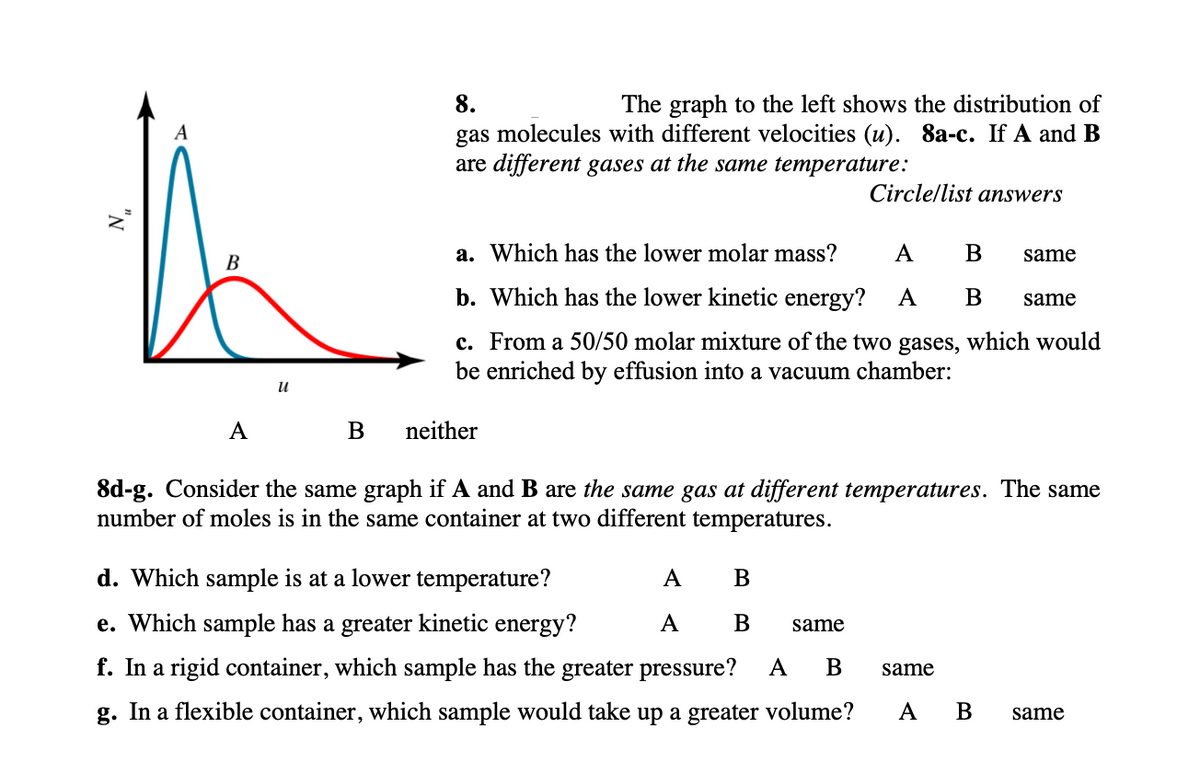 8.
The graph to the left shows the distribution of
gas molecules with different velocities (u). 8a-c. If A and B
are different gases at the same temperature:
Circle/list answers
a. Which has the lower molar mass?
A
B
same
B
b. Which has the lower kinetic energy?
A
same
c. From a 50/50 molar mixture of the two gases, which would
be enriched by effusion into a vacuum chamber:
и
A
В
neither
8d-g. Consider the same graph if A and B are the same gas at different temperatures. The same
number of moles is in the same container at two different temperatures.
d. Which sample is at a lower temperature?
A
В
e. Which sample has a greater kinetic energy?
A
В
same
f. In a rigid container, which sample has the greater pressure?
А
В
same
g. In a flexible container, which sample would take up a greater volume?
А В
same
"N
