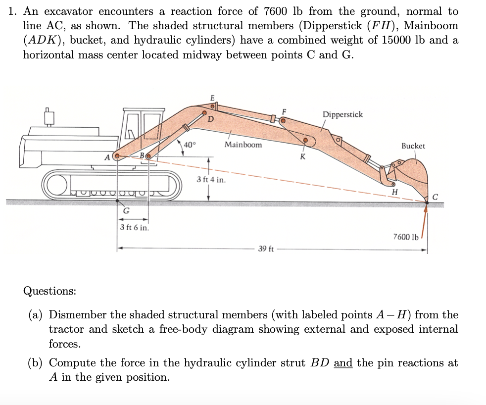 1. An excavator encounters a reaction force of 7600 lb from the ground, normal to
line AC, as shown. The shaded structural members (Dipperstick (FH), Mainboom
(ADK), bucket, and hydraulic cylinders) have a combined weight of 15000 lb and a
horizontal mass center located midway between points C and G.
ΑΠΟ
G
3 ft 6 in.
40°
E
Mainboom
3 ft 4 in.
39 ft
Dipperstick
H
Bucket
7600 lb
C
ANNAL
Questions:
(a) Dismember the shaded structural members (with labeled points A-H) from the
tractor and sketch a free-body diagram showing external and exposed internal
forces.
(b) Compute the force in the hydraulic cylinder strut BD and the pin reactions at
A in the given position.