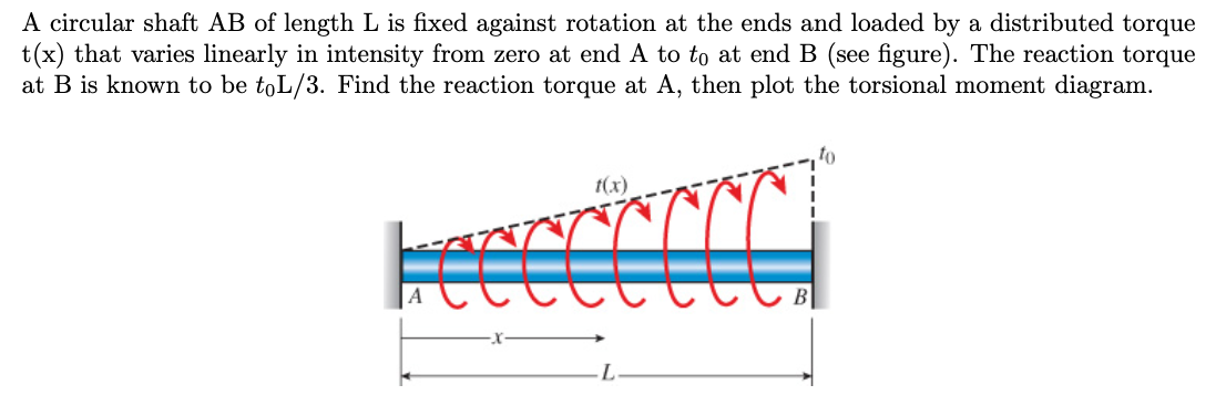 A circular shaft AB of length L is fixed against rotation at the ends and loaded by a distributed torque
t(x) that varies linearly in intensity from zero at end A to to at end B (see figure). The reaction torque
at B is known to be toL/3. Find the reaction torque at A, then plot the torsional moment diagram.
1(x)