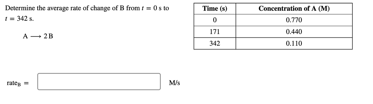 Determine the average rate of change of B from t = 0 s to
Time (s)
Concentration of A (M)
f =
342 s.
0.770
171
0.440
A → 2 B
342
0.110
rateg
M/s
II
