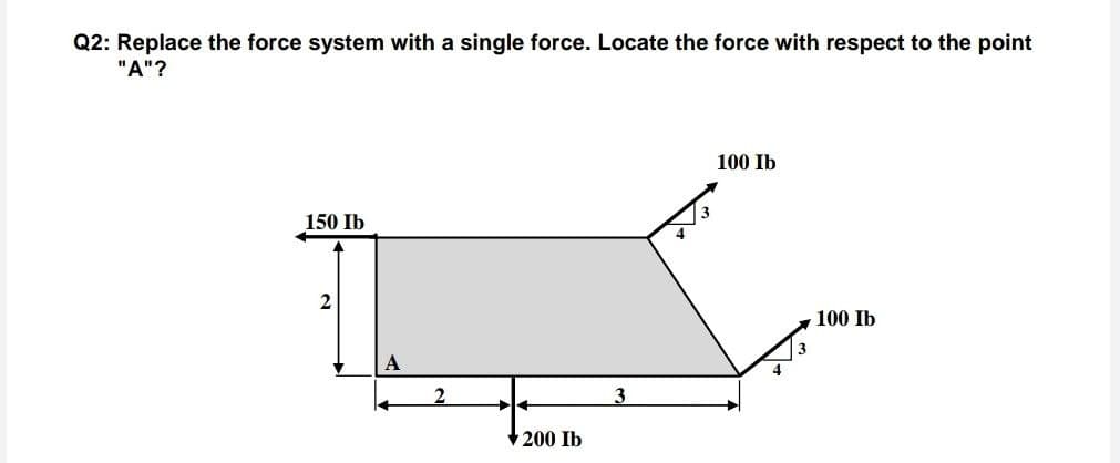 Q2: Replace the force system with a single force. Locate the force with respect to the point
"A"?
100 Ib
150 Ib
100 Ib
3.
200 Ib
