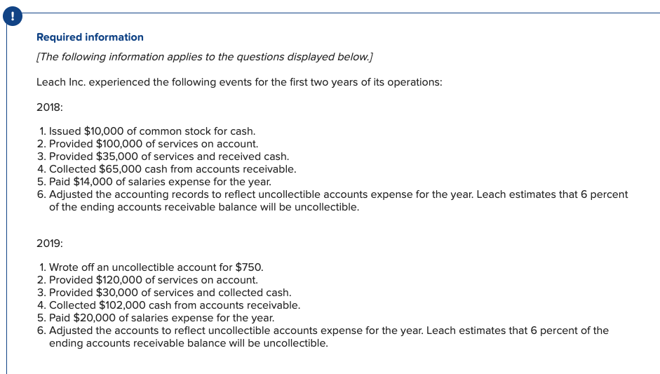 Required information
[The following information applies to the questions displayed below.]
Leach Inc. experienced the following events for the first two years of its operations:
2018:
1. Issued $10,000 of common stock for cash.
2. Provided $100,000 of services on account.
3. Provided $35,000 of services and received cash.
4. Collected $65,000 cash from accounts receivable.
5. Paid $14,000 of salaries expense for the year.
6. Adjusted the accounting records to reflect uncollectible accounts expense for the year. Leach estimates that 6 percent
of the ending accounts receivable balance will be uncollectible.
2019:
1. Wrote off an uncollectible account for $750.
2. Provided $120,000 of services on account.
3. Provided $30,000 of services and collected cash.
4. Collected $102,000 cash from accounts receivable.
5. Paid $20,000 of salaries expense for the year.
6. Adjusted the accounts to reflect uncollectible accounts expense for the year. Leach estimates that 6 percent of the
ending accounts receivable balance will be uncollectible.
