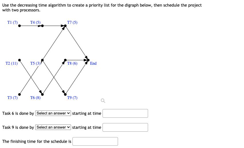 Use the decreasing time algorithm to create a priority list for the digraph below, then schedule the project
with two processors.
T1 (7)
T4 (5)
T7 (5)
T2 (11)
T5 (3)/
T8 (6)
End
Т3 (7)
Т6 (8)
Т9 (7)
Task 6 is done by Select an answer v starting at time
Task 9 is done by Select an answer v starting at time
The finishing time for the schedule is
