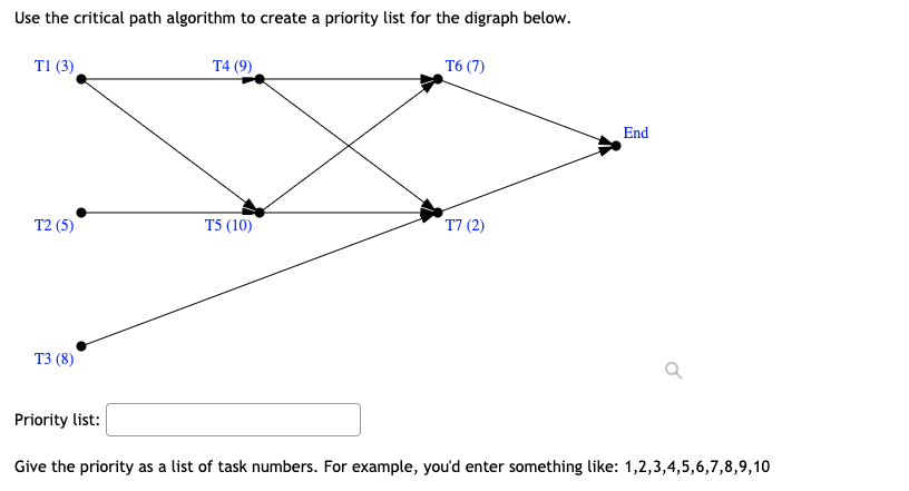 Use the critical path algorithm to create a priority list for the digraph below.
TI (3)
T4 (9)
T6 (7)
End
T2 (5)
T5 (10)
T7 (2)
т3 (8)
Priority list:
Give the priority as a list of task numbers. For example, you'd enter something like: 1,2,3,4,5,6,7,8,9,10
