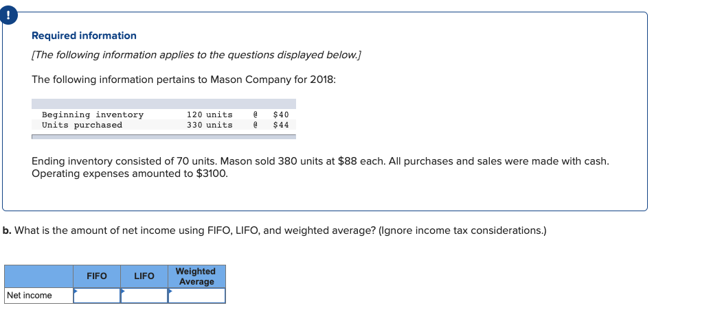 Required information
[The following information applies to the questions displayed below.]
The following information pertains to Mason Company for 2018:
Beginning inventory
Units purchased
$40
$44
120 units
330 units
Ending inventory consisted of 70 units. Mason sold 380 units at $88 each. All purchases and sales were made with cash.
Operating expenses amounted to $3100.
b. What is the amount of net income using FIFO, LIFO, and weighted average? (Ignore income tax considerations.)
Weighted
Average
FIFO
LIFO
Net income
