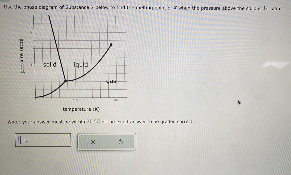 Use the phase diagram of Substance X below to find the melting point of X when the pressure above the solid is 14. atm.
pressure (atm)
solid liquid
°C
200
gas
temperature (K)
Note: your answer must be within 20 °C of the exact answer to be graded correct.
X
400