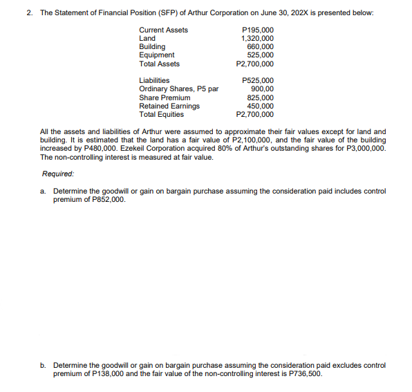 2. The Statement of Financial Position (SFP) of Arthur Corporation on June 30, 202X is presented below:
Current Assets
Land
P195,000
1,320,000
660,000
525,000
Building
Equipment
Total Assets
P2,700,000
Liabilities
Ordinary Shares, P5 par
Share Premium
Retained Earnings
Total Equities
P525,000
900,00
825,000
450,000
P2,700,000
All the assets and liabilities of Arthur were assumed to approximate their fair values except for land and
building. It is estimated that the land has a fair value of P2,100,000, and the fair value of the building
increased by P480,000. Ezekeil Corporation acquired 80% of Arthur's outstanding shares for P3,000,000.
The non-controlling interest is measured at fair value.
Required:
a. Determine the goodwill or gain on bargain purchase assuming the consideration paid includes control
premium of P852,000.
b. Determine the goodwill or gain on bargain purchase assuming the consideration paid excludes control
premium of P138,000 and the fair value of the non-controlling interest is P736,500.
