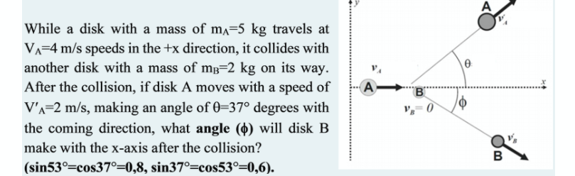 While a disk with a mass of ma=5 kg travels at
VA=4 m/s speeds in the +x direction, it collides with
another disk with a mass of mg=2 kg on its way.
After the collision, if disk A moves with a speed of
A
V'A=2 m/s, making an angle of 0=37° degrees with
the coming direction, what angle (4) will disk B
make with the x-axis after the collision?
B
(sin53°=cos37°=0,8, sin37º=cos53°=0,6).
