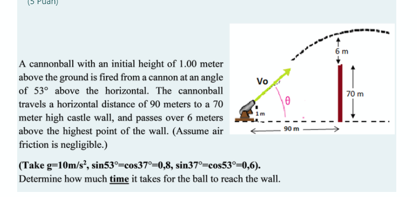 (5 Puan)
6 m
A cannonball with an initial height of 1.00 meter
above the ground is fired from a cannon at an angle
Vo
of 53° above the horizontal. The cannonball
70 m
travels a horizontal distance of 90 meters to a 70
meter high castle wall, and passes over 6 meters
above the highest point of the wall. (Assume air
friction is negligible.)
1m
90 m
(Take g=10m/s², sin53°=cos37°=0,8, sin37°=cos53°=0,6).
Determine how much time it takes for the ball to reach the wall.
