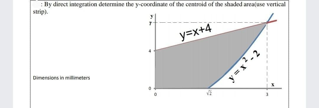 : By direct integration determine the y-coordinate of the centroid of the shaded area(use vertical
strip).
y
7
y=x+4
Dimensions in millimeters
y = x? - 2
