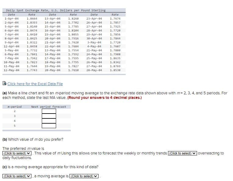 Daily Spot Exchange Rate, U.S. Dollars per Pound Sterling
Date
Rate
Date
Rate
Date
Rate
1-Apr-04
2-Apr-04
5-Apr-04
1.8664
13-Apr-84
1.8260
23-Apr-04
1.7674
1.8393
1.7702
1.7857
14-Apr-04
15-Apr-04
16-Apr-04
19-Apr-04
26-Apr-04
27-Apr-84
28-Аpг-84
29-Apr-84
30-Apr-84
1.8140
1.7785
1.7925
1.8104
1.7720
6-Apr-04
7-Apr-04
8-Apr-04
9-Apr-04
12-Apr-84
5-May -04
1.8474
1.8410
1.8055
1.7856
1.8425
1.7844
20-Apr-04
21-Apr-04
22-Apr-04
13-May-04
14-May-04
17-May-04
1.7916
3-May -04
4-May-04
21-May-84
24-May-04
25-May-04
26-May-84
1.8322
1.7620
1.7720
1.8458
1.7684
1.7607
1.7732
1.7554
1.7880
6-May-04
1.7841
1.7592
1.7908
7-May-04
1.7942
1.7595
1.8635
18-May-84
1.7823
1.7795
18-May-04
19-Мay-84
20-May-04
1.8342
11-May-84
1.7644
1.7827
27-May-04
1.8769
12-May-84
1.7743
1.7610
28-May -84
1.8530
Click here for the Excel Data File
(e) Make a line chart and fit an mperlod moving average to the exchange rate data shown above with m= 2, 3, 4, and 5 perlods. For
each method, state the last MA value. (Round your answers to 4 decimal places.)
m-period
Next period forecast
2
4
(b) Which value of m do you prefer?
The preferred mvalue is
(Click to select) v. This value of mUsing this allows one to forecast the weekly or monthly trends Click to select) v overreacting to
dally fluctuatlons.
(c) Is a moving average appropriate for this kind of data?
(Click to select) v
a moving average is (Click to select) v
