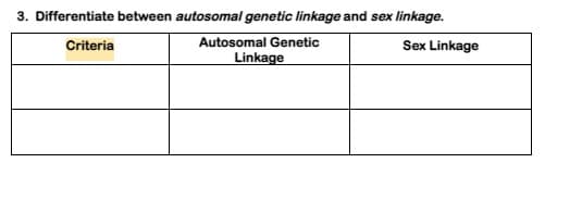 3. Differentiate between autosomal genetic linkage and sex linkage.
Autosomal Genetic
Linkage
Criteria
Sex Linkage
