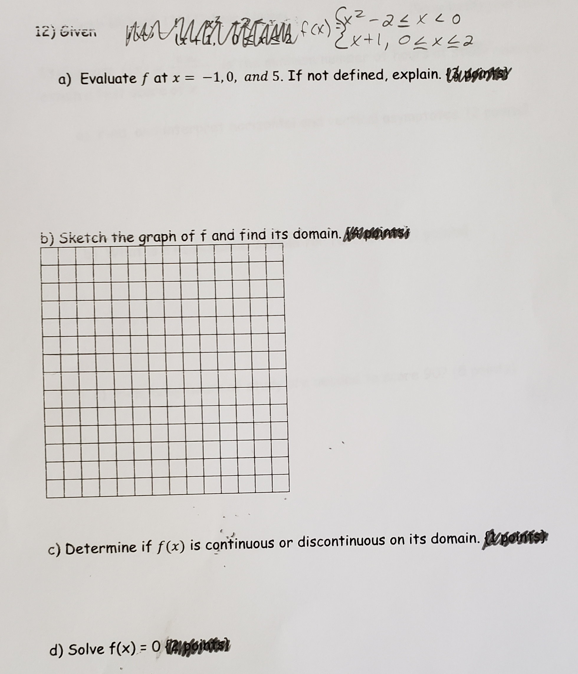 Evaluate f at x = -1,0, and 5. If not defined, explain.

