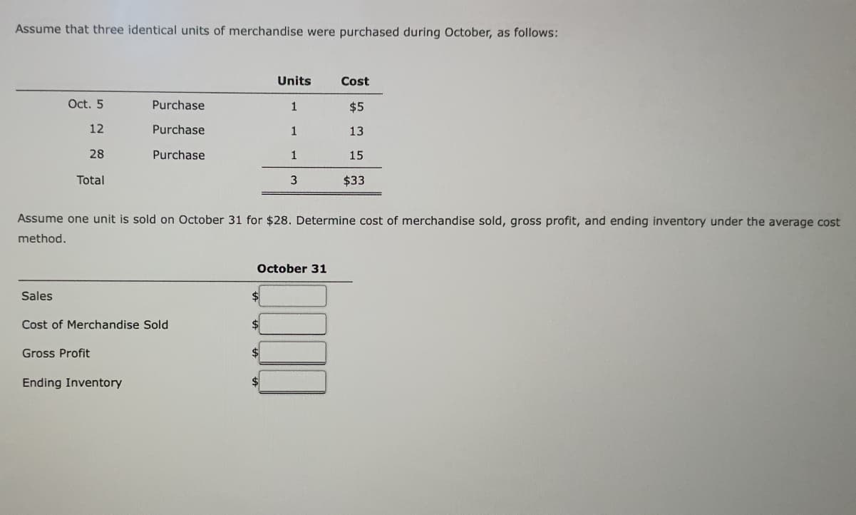 Assume that three identical units of merchandise were purchased during October, as follows:
Units
Cost
Oct. 5
Purchase
$5
12
Purchase
13
28
Purchase
15
Total
$33
Assume one unit is sold on October 31 for $28. Determine cost of merchandise sold, gross profit, and ending inventory under the average cost
method.
October 31
Sales
Cost of Merchandise Sold
Gross Profit
Ending Inventory
