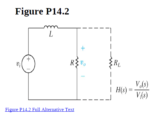 Figure P14.2
Vi
RL
|
V.(s)
| H(s) =
V(s)
Figure P14.2 Full Alternative Text
