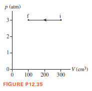 p (atm)
3-
2-
1-
0-
V (cm³)
100
200 300
FIGURE P12.35
