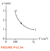 p (atm)
3-
2-
1-
04
V (cm?)
100
FIGURE P12.34
