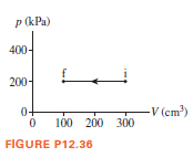 p kPa)
400-
-
200-
0+
-V (cm)
100 200 300
FIGURE P12.36
