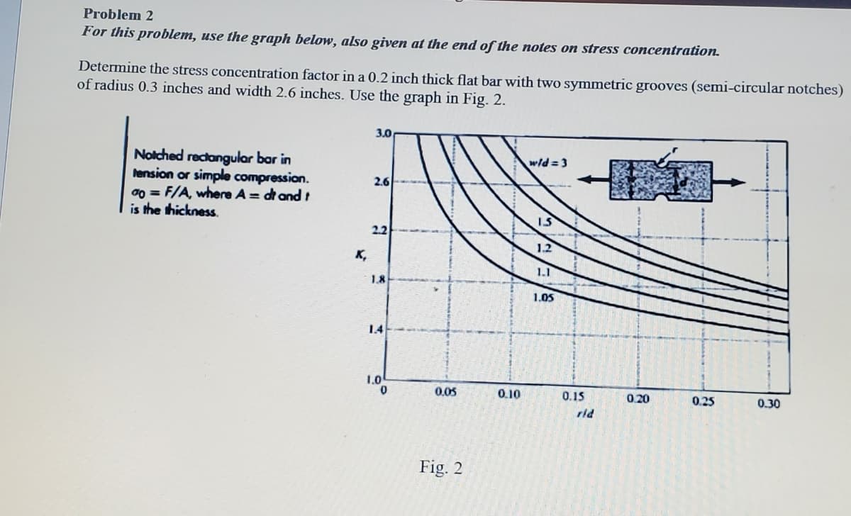 Problem 2
For this problem, use the graph below, also given at the end of the notes on stress concentration.
Determine the stress concentration factor in a 0.2 inch thick flat bar with two symmetric grooves (semi-circular notches)
of radius 0.3 inches and width 2.6 inches. Use the graph in Fig. 2.
3.0
Nolched rectangular bar in
lension or simple compression.
a0 = F/A, where A = dt and
is the thickness.
2.6
2.2
1.2
K,
1.1
1.8
1,05
14
1.0
0,05
0.10
0.15
0.20
0.25
0.30
rld
Fig. 2
