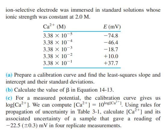 ion-selective electrode was immersed in standard solutions whose
ionic strength was constant at 2.0 M.
Ca²+ (M)
E (mV)
3.38 X 10-5
3.38 x 10-4
3.38 X 103
3.38 X 10-2
3.38 X 10-1
-74.8
-46.4
-18.7
+10.0
+37.7
(a) Prepare a calibration curve and find the least-squares slope and
intercept and their standard deviations.
(b) Calculate the value of B in Equation 14-13.
(c) For a measured potential, the calibration curve gives us
log[Ca?+]. We can compute [Ca?+] = 10loglCa"I, Using rules for
propagation of uncertainty in Table 3-1, calculate [Ca²+] and its
associated uncertainty of a sample that gave a reading of
-22.5 (+0.3) mV in four replicate measurements.
