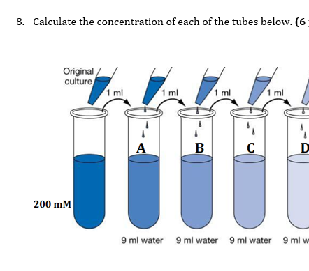 8. Calculate the concentration of each of the tubes below. (6
Original
culture
200 mM
1 ml
A
1 ml
B
1 ml
C
1 ml
4
D
9 ml water 9 ml water 9 ml water 9 ml w