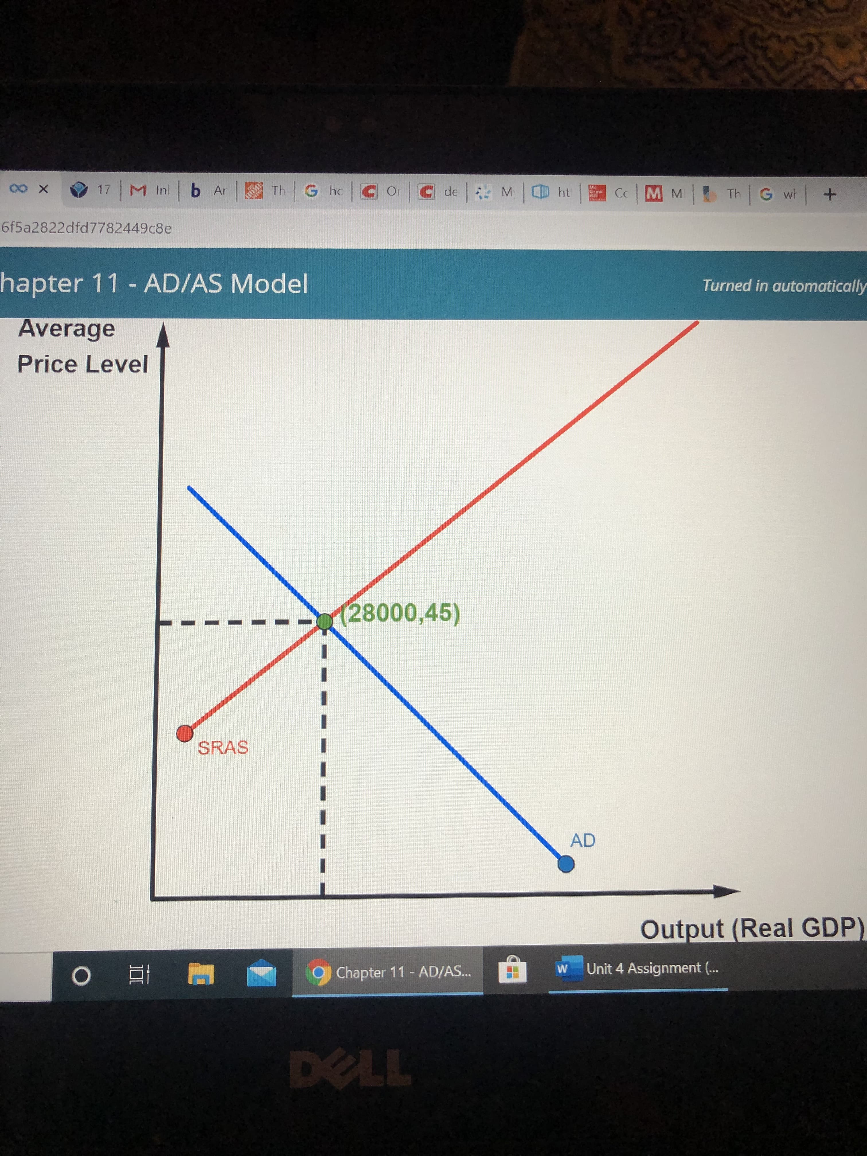 17 M Inl b Ar |E Th | G ho
de M ht
C Or
MC
Graw
Cc MM
Th G wh +
6f5a2822dfd7782449c8e
hapter 11 AD/AS Model
Turned in automatically
Average
Price Level
28000,45)
SRAS
AD
Output (Real GDP)
O Chapter 11 - AD/AS...
Unit 4 Assignment (.
DELL
