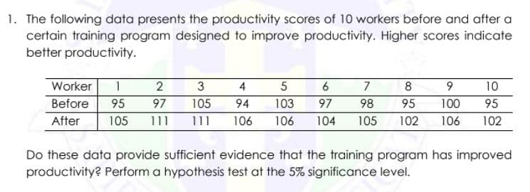 1. The following data presents the productivity scores of 10 workers before and after a
certain training program designed to improve productivity. Higher scores indicate
better productivity.
Worker
3
4
5
7
8
10
Before
95
97
105
94
103
97
98
95
100
95
After
105
111
111
106
106
104
105
102
106
102
Do these data provide sufficient evidence that the training program has improved
productivity? Perform a hypothesis test at the 5% significance level.
