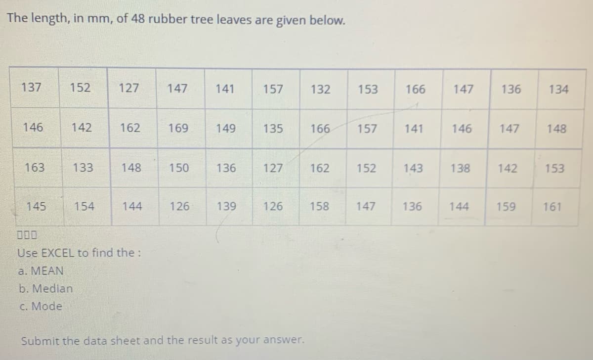 The length, in mm, of 48 rubber tree leaves are given below.
137
152
127
147
141
157
132
153
166
147
136
134
146
142
162
169
149
135
166
157
141
146
147
148
163
133
148
150
136
127
162
152
143
138
142
153
145
154
144
126
139
126
158
147
136
144
159
161
000
Use EXCEL to find the:
а. МEAN
b. Median
C. Mode
Submit the data sheet and the result as your answer.
