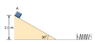 A
2.0m
30°
