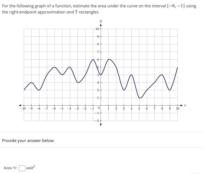 For the following graph of a function, estimate the area under the curve on the interval [-6, -1] using
the right-endpoint approximation and 5 rectangles.
10
7
Min
3
2
-10 -9
-8 -7 -6
-5
-4
-3
-2 -1
1
2
3
7
10
-2
Provide your answer below:
Area
|unit?
