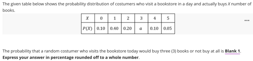 The given table below shows the probability distribution of costumers who visit a bookstore in a day and actually buys X number of
books.
0 1 2
3
4
...
P(X) 0.10 0.40 | 0.20
0.10 |0.05
a
The probability that a random costumer who visits the bookstore today would buy three (3) books or not buy at all is Blank 1.
Express your answer in percentage rounded off to a whole number.
