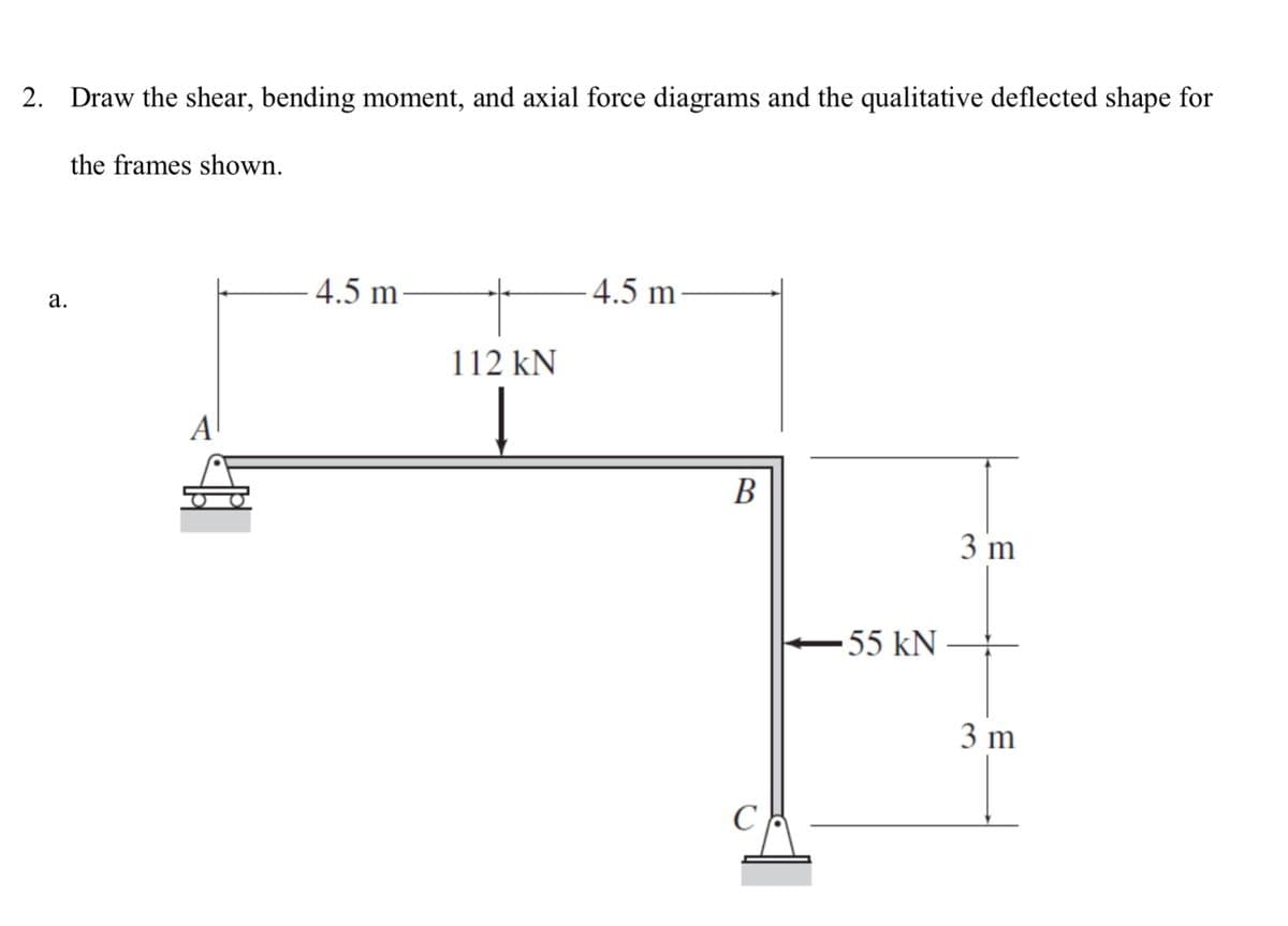 2. Draw the shear, bending moment, and axial force diagrams and the qualitative deflected shape for
the frames shown.
а.
4.5 m
4.5 m
112 kN
A
В
3 m
-55 kN
3 m
C
